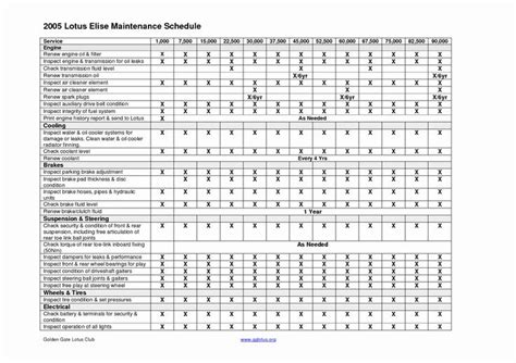 ford explorer 2016 maintenance schedule