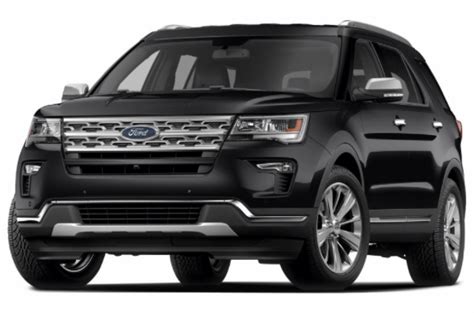 ford explorer starting price and financing