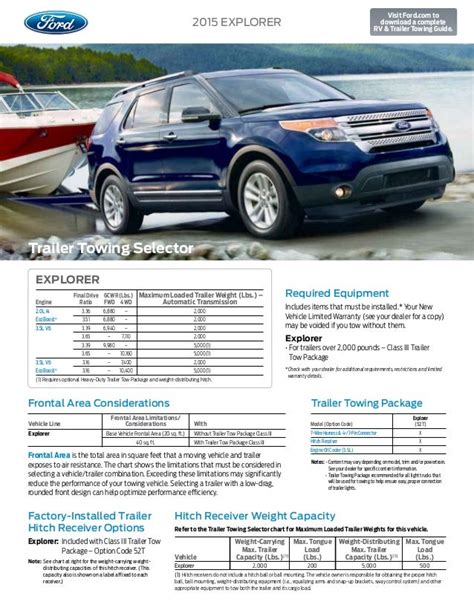 ford explorer towing capability
