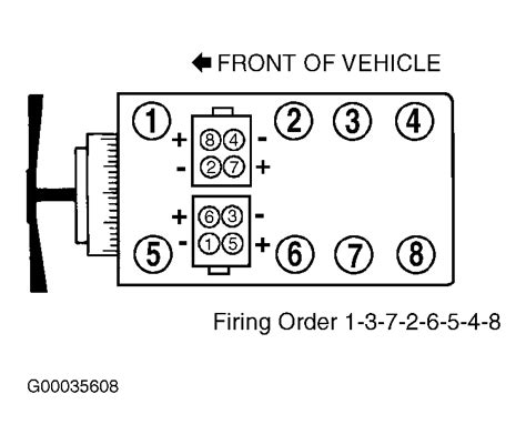 ford explorer v8 firing order