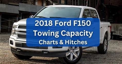 ford f-150 towing capacity 2018