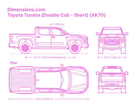 Diagram showing different Ford F-150 lengths for various cab and bed configurations