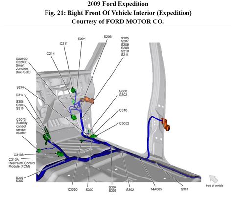 Ford Fiesta Longitudinal Acceleration Sensor Location