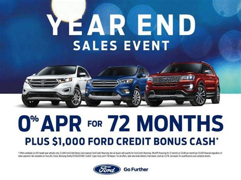 ford financing offers 2024