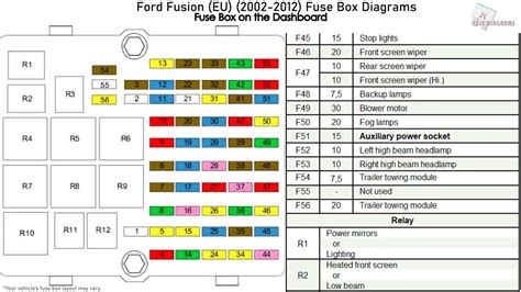 ford fusion fuse diagram