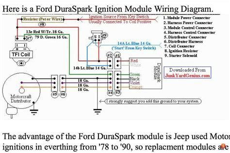 Ford Ignition System
