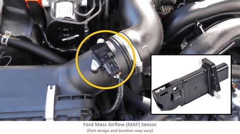 Ford Mass Air Flow Sensor Code