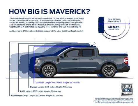 ford maverick truck comparison