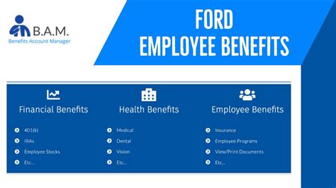 ford motor company pension benefits