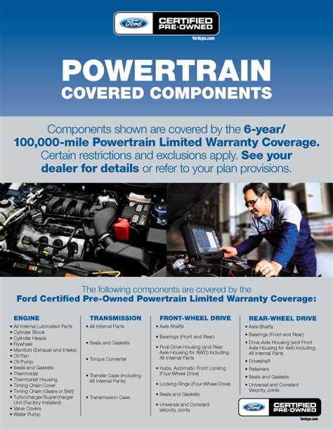 ford new car powertrain warranty 2021