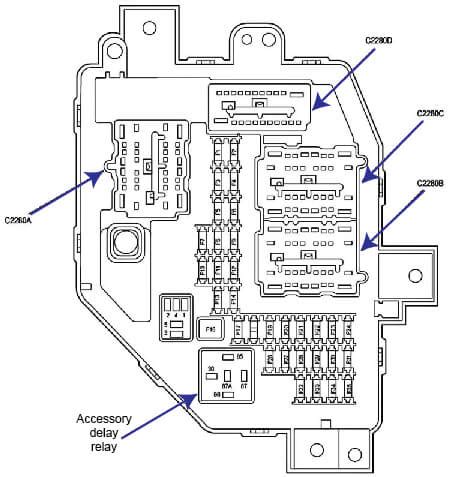 ford ranger 2008 fuse box diagram