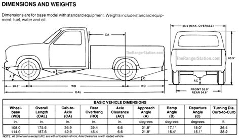 ford ranger dimensions in inches