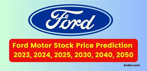 ford stock price prediction 2025