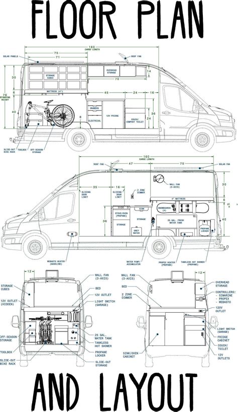 Floor plan sketch for a Ford Transit campervan conversion