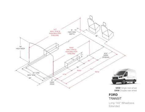 A collage of images showing different customized Ford Transit interiors, including shelving, seating, and conversion elements, all designed around Ford Transit interior dimensions