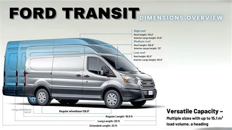 A diagram illustrating the interior length and width measurements of a Ford Transit van, with clear callouts and dimensions for easy understanding
