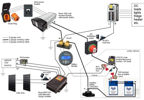 Ford Transit van electrical system