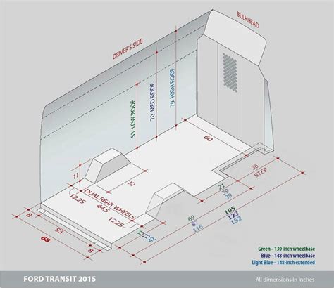 Ford Transit van interior dimensions showing cargo space