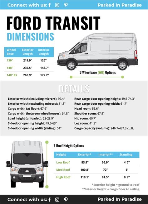 Customized Ford Transit van interior with shelving and workbenches for a mobile workshop