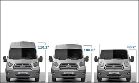 Ford Transit van showcasing its robust design and spacious interior for various uses