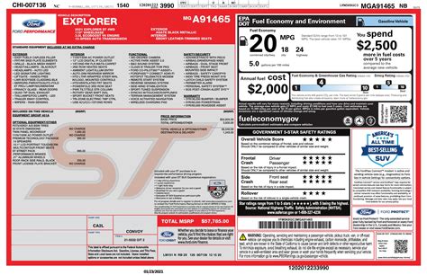 A detailed look at a Ford window sticker, highlighting key information like price, features, and MPG