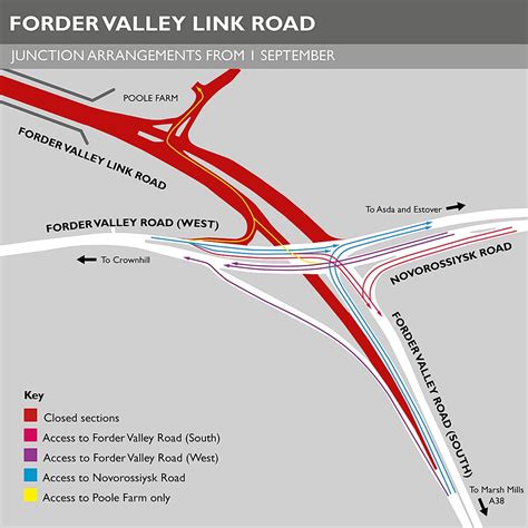 Forder Valley Road Plan