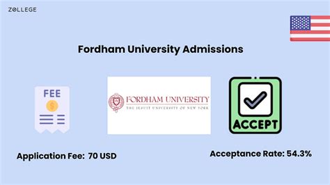 fordham university admission fee