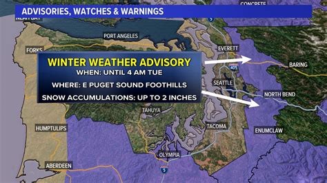 forecast discussion seattle
