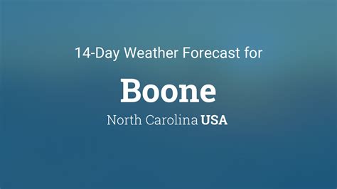 Predict the Future of Boone: Unraveling the Destiny of an Evolving Community