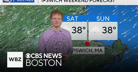 Forecast For Ipswich