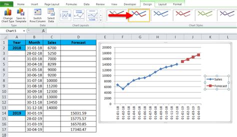 Excel Forecasting Made Easy