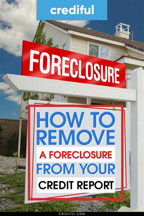 Everything You Need To Know About Foreclosure And Credit Score