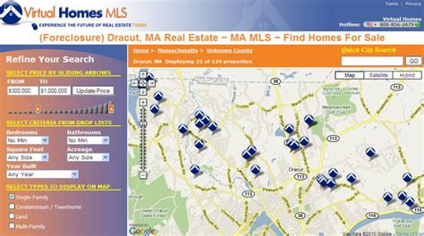 Foreclosures In Dracut Ma