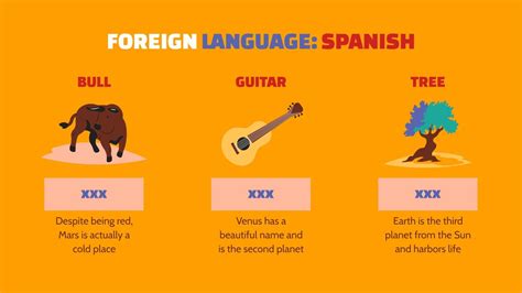 Foreign Language In Spanish