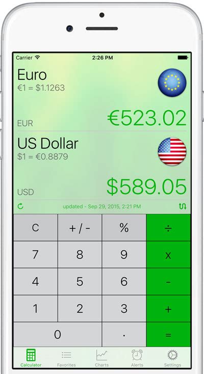 foreign money conversion calculator