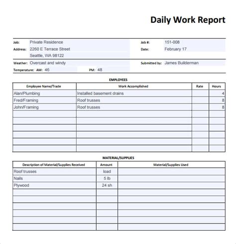 Construction Daily Reports Templates or Software?Smartsheet