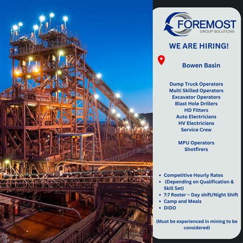 Foremost Business Forms Pty Ltd