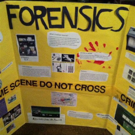 forensic science project topics