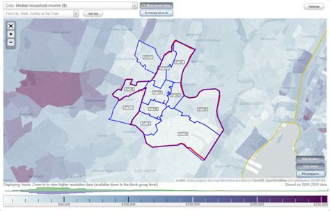 Forest Hill Newark Nj Zip Code