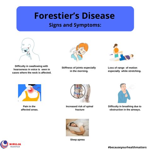 forestier's disease symptoms