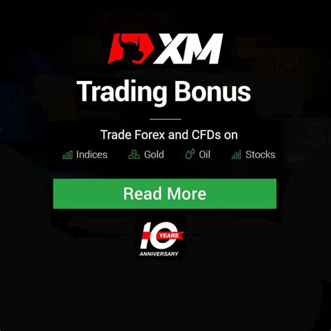 Binary options Indonesia Forex brokers with less minimum deposit