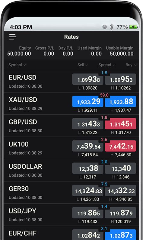 Download Forex Trading Demo App PNG forex Site
