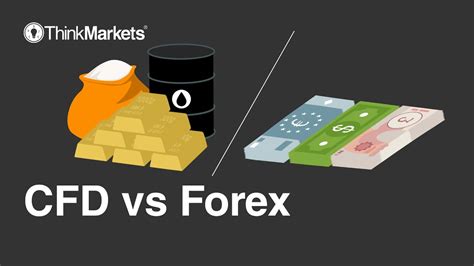 Most Popular Forex Trading Platforms and Brokers