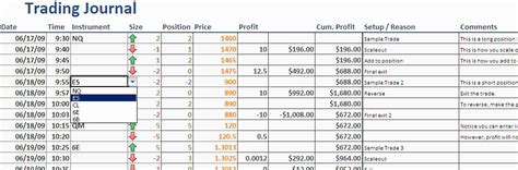 Forex business plan excel stock option mania and case 7.8 and fasb