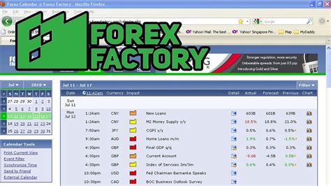 forex factory