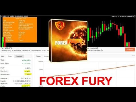 forex fury v4 free download