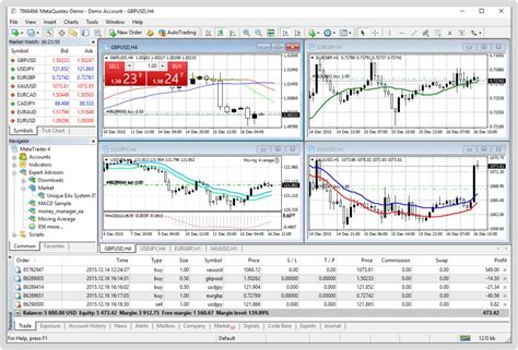 forex ltd mt4 trading platform