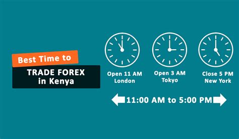 forex market hours in kenya