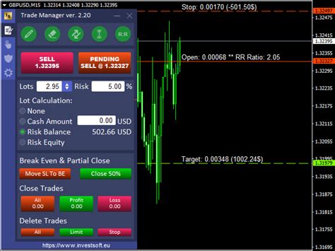 forex trade manager mt4 free download