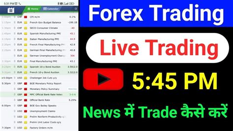 forex trading live news